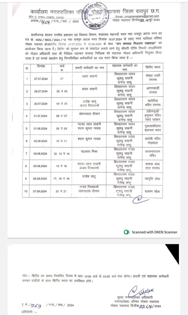 नवापारा मे जनसमस्या निवारण पखवाड़ा का आयोजन प्रारम्भ, देखिए कब लगेगी आपके वार्ड मे शिविर 2 img 20240727 1918102267799271774373198